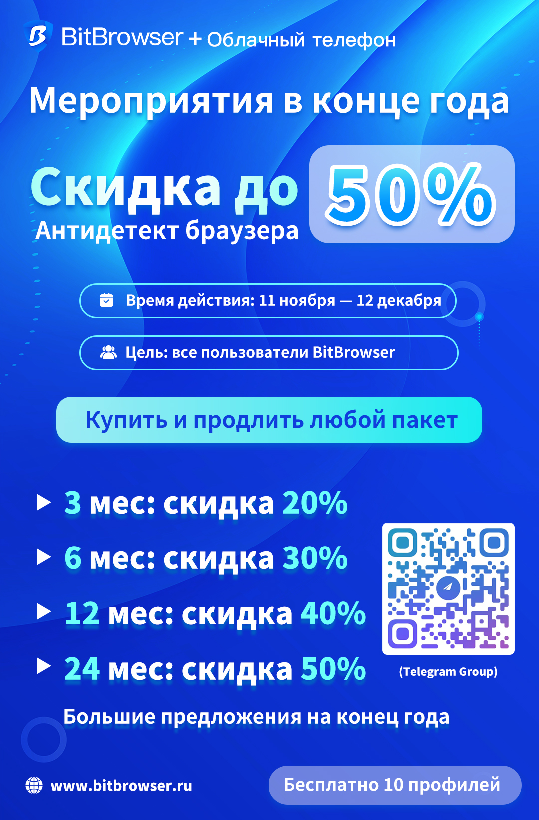 Скидка на BitBrowser